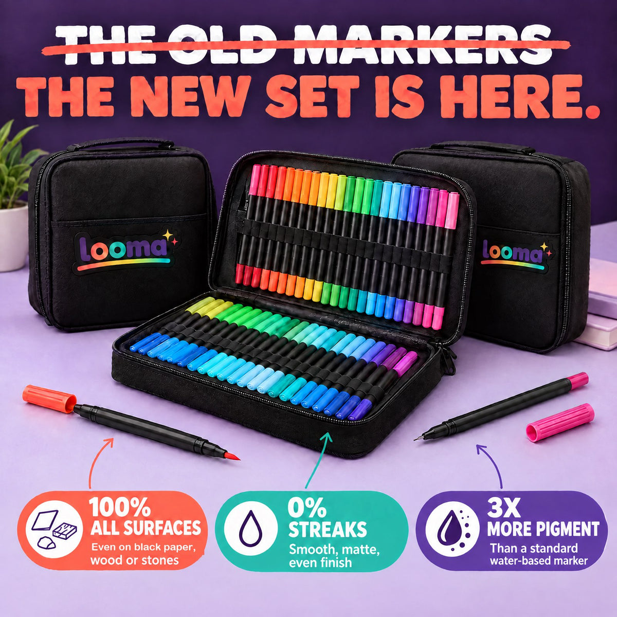 Looma acrylic markers — 100% all surfaces, 0% streaks, 3x more pigment